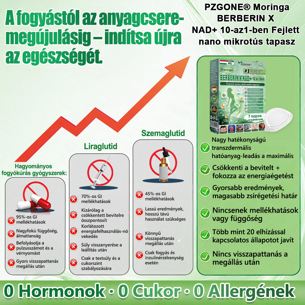 🏥𝐇𝗶𝘃𝗮𝘁𝗮𝗹𝗼𝘀 Á𝗿𝘂𝗵á𝘇 |  𝗣𝗭𝗚𝗢𝗡𝗘®💯💯 𝗠𝗼𝗿𝗶𝗻𝗴𝗮·𝗕𝗲𝗿𝗯𝗲𝗿𝗶𝗻𝗲×𝗡𝗔𝗗+ 𝟭𝟬‑𝗶𝗻‑𝟭 𝗧𝗮𝗽𝗮𝘀𝘇 (𝗡𝗮𝗽𝗼𝗻𝘁𝗮 𝗲𝗴𝘆𝘀𝘇𝗲𝗿, 𝟳 𝗻𝗮𝗽 𝗮𝗹𝗮𝘁𝘁 𝗹á𝘁𝗵𝗮𝘁ó 𝘃á𝗹𝘁𝗼𝘇á𝘀)✅ 𝗘𝗹𝗵í𝘇á𝘀, 𝗹𝗮𝘇𝗮 𝗯ő𝗿, 𝗰𝘂𝗸𝗼𝗿𝗯𝗲𝘁𝗲𝗴𝘀é𝗴, 𝗮𝗹𝘃á𝘀𝗶 𝗮𝗽𝗻𝗼é, í𝘇ü𝗹𝗲𝘁𝗶 𝗽𝗿𝗼𝗯𝗹é𝗺á𝗸 𝗸𝗲𝘇𝗲𝗹é𝘀é𝗿𝗲.