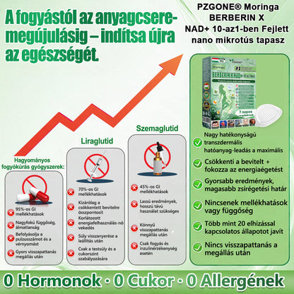 🏥𝐇𝗶𝘃𝗮𝘁𝗮𝗹𝗼𝘀 Á𝗿𝘂𝗵á𝘇 |  𝗣𝗭𝗚𝗢𝗡𝗘®💯💯 𝗠𝗼𝗿𝗶𝗻𝗴𝗮·𝗕𝗲𝗿𝗯𝗲𝗿𝗶𝗻𝗲×𝗡𝗔𝗗+ 𝟭𝟬‑𝗶𝗻‑𝟭 𝗧𝗮𝗽𝗮𝘀𝘇 (𝗡𝗮𝗽𝗼𝗻𝘁𝗮 𝗲𝗴𝘆𝘀𝘇𝗲𝗿, 𝟳 𝗻𝗮𝗽 𝗮𝗹𝗮𝘁𝘁 𝗹á𝘁𝗵𝗮𝘁ó 𝘃á𝗹𝘁𝗼𝘇á𝘀)✅ 𝗘𝗹𝗵í𝘇á𝘀, 𝗹𝗮𝘇𝗮 𝗯ő𝗿, 𝗰𝘂𝗸𝗼𝗿𝗯𝗲𝘁𝗲𝗴𝘀é𝗴, 𝗮𝗹𝘃á𝘀𝗶 𝗮𝗽𝗻𝗼é, í𝘇ü𝗹𝗲𝘁𝗶 𝗽𝗿𝗼𝗯𝗹é𝗺á𝗸 𝗸𝗲𝘇𝗲𝗹é𝘀é𝗿𝗲.