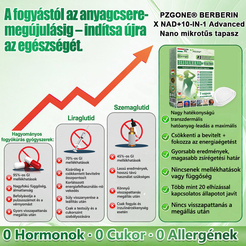 👩‍⚕️𝐇𝗶𝘃𝗮𝘁𝗮𝗹𝗼𝘀 Á𝗿𝘂𝗵á𝘇 |  𝗣𝗭𝗚𝗢𝗡𝗘®💯 𝗠𝗼𝗿𝗶𝗻𝗴𝗮·𝗕𝗲𝗿𝗯𝗲𝗿𝗶𝗻𝗲×𝗡𝗔𝗗+ 𝟭𝟬‑𝗶𝗻‑𝟭 𝗧𝗮𝗽𝗮𝘀𝘇 (𝗡𝗮𝗽𝗼𝗻𝘁𝗮 𝗲𝗴𝘆𝘀𝘇𝗲𝗿, 𝟳 𝗻𝗮𝗽 𝗮𝗹𝗮𝘁𝘁 𝗹á𝘁𝗵𝗮𝘁ó 𝘃á𝗹𝘁𝗼𝘇á𝘀)✅ 𝗘𝗹𝗵í𝘇á𝘀, 𝗹𝗮𝘇𝗮 𝗯ő𝗿, 𝗰𝘂𝗸𝗼𝗿𝗯𝗲𝘁𝗲𝗴𝘀é𝗴, 𝗮𝗹𝘃á𝘀𝗶 𝗮𝗽𝗻𝗼é, í𝘇ü𝗹𝗲𝘁𝗶 𝗽𝗿𝗼𝗯𝗹é𝗺á𝗸 𝗸𝗲𝘇𝗲𝗹é𝘀é𝗿𝗲.